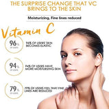 Vitamin C Face Serum 50 ML